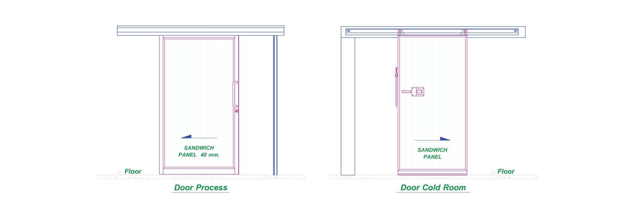 Insulation Doors ysw